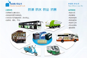 電動(dòng)客運(yùn)車，電動(dòng)大巴鋰電池